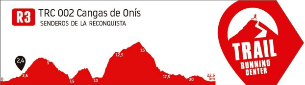 Ruta Roja
